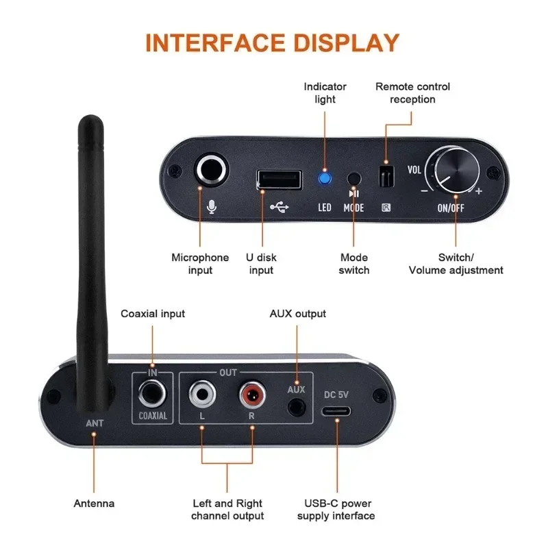 Bluthtooth 5.2 Audio Adapter Receiver Converter with 3.5mm audio+R/L output Adapter U Disk Play Mic IR Remote Control