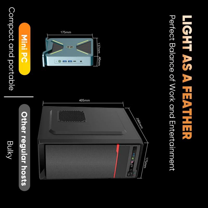 AMD Ryzen 7840U 7640HS Gamer Palm Mini PC HD DP Type-C Dual 2.5G RJ45 Nics Windows 11 Office Computer USB3.2 Lighting NUC