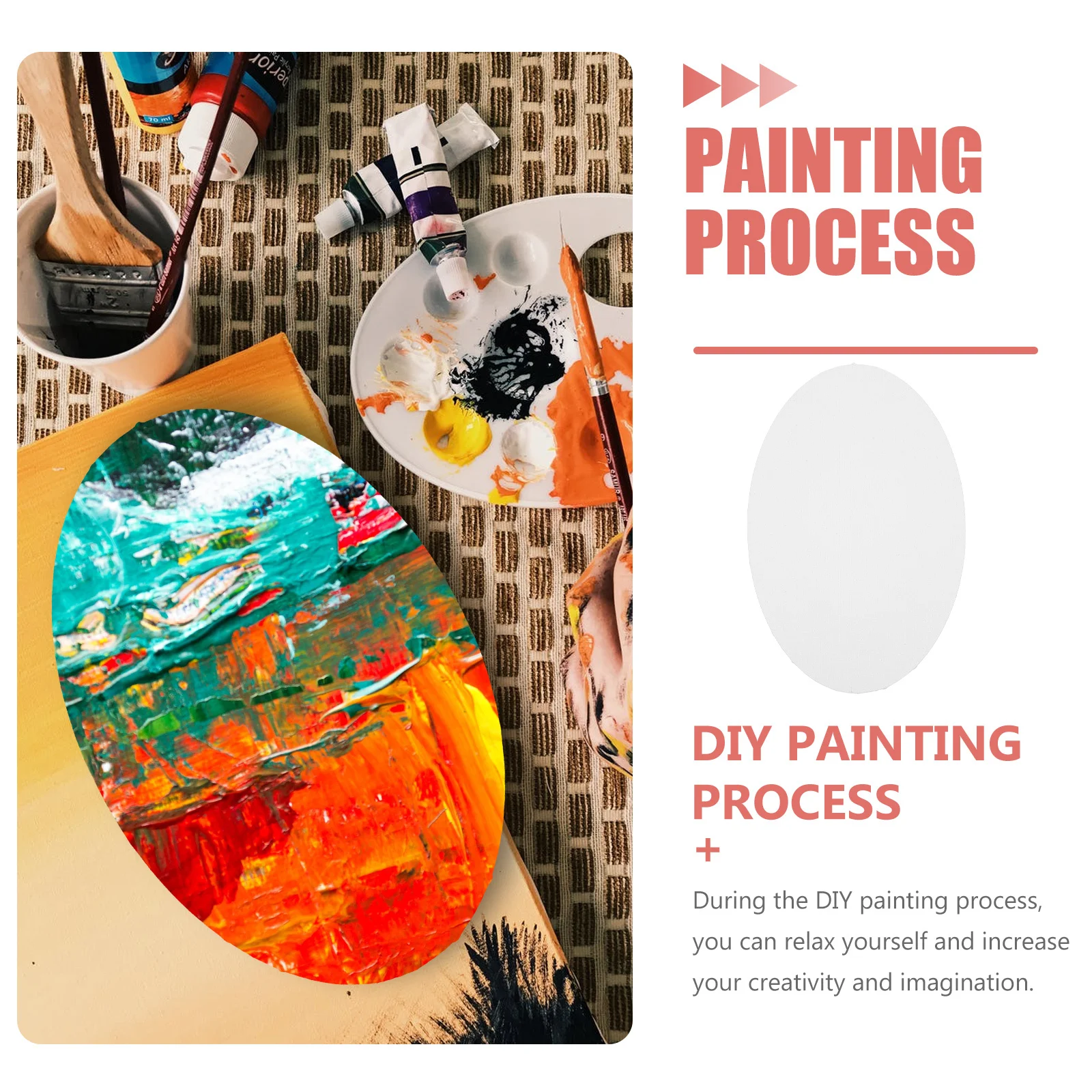 

1pc Oval Canvas Frame Compact Small Painting Board For Beginners Artists Students Diy Art Craft Oil Acrylic Gouache Tempera