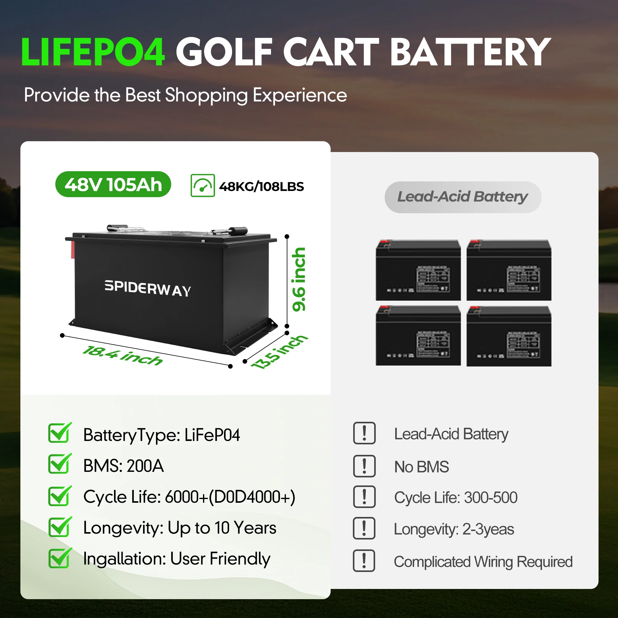 48 Volt 105ah LiFePO4 Lithium Battery Golf Cart Built-in Smart 200A BMS 25A Charger for John Deere Gator Electric Utility Vehicl