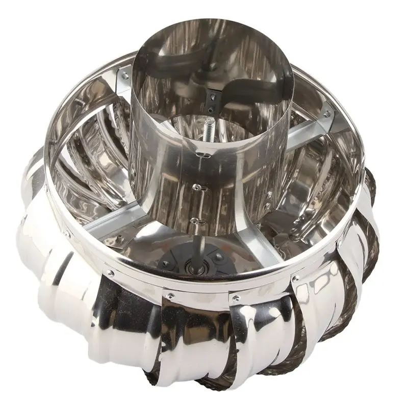 ABBP-4.33In Stainless Steel Automatic Silent Roof Ventilator Roof Ventilating Fan Wind Turbines Air Vent