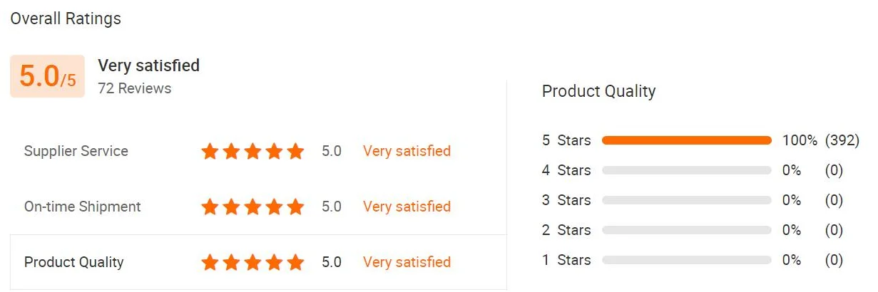 Customized query24-Drawer Magnetic Advent Calendar Big Cosmetic Gift Box Red Design for Face Cream Loose Powder Eye Cream Featur