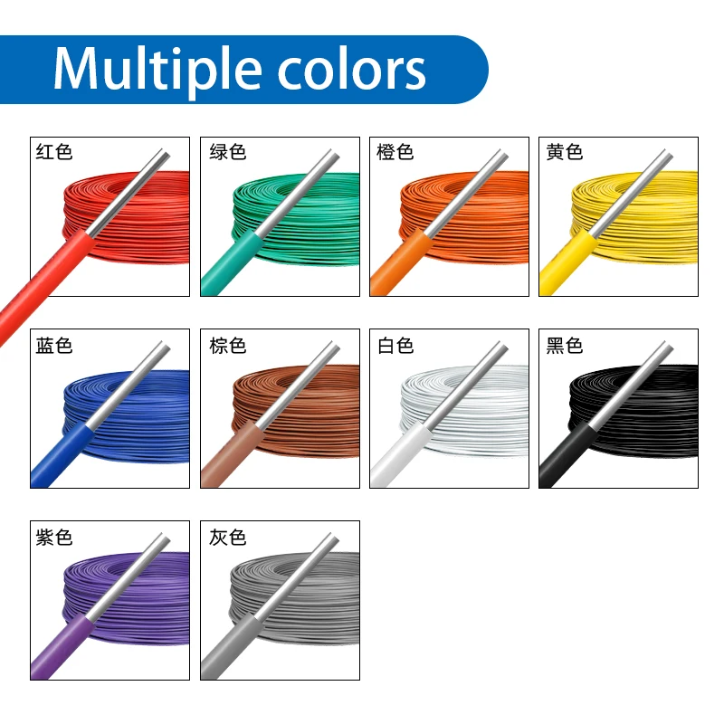 5 ~ 50M 1007 Elektrokabel 26AWG 24AWG 22AWG 20AWG 18AWG Einadriges Kupferkabel PVC-Isolierung Massiv Verzinnt Stromkabel – Detail 8