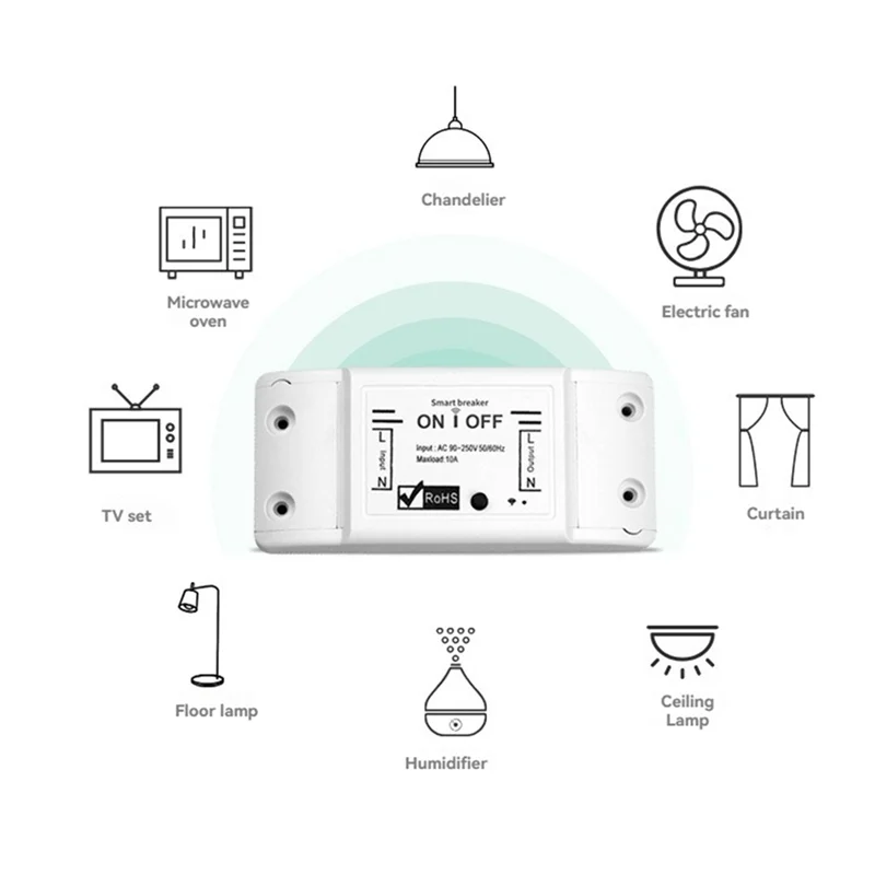 BTLIFE-Tuya Zigbee Smart Switch 10A Intelligente Universal Breaker Smart Leben APP Remote Voice Control Für Smart Home Automation