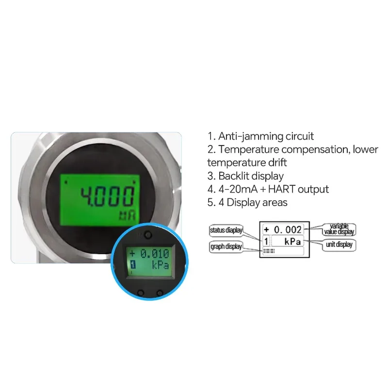

Smart Stainless Level Transmitter 4-20mA RS485 Profibus DP High Quality