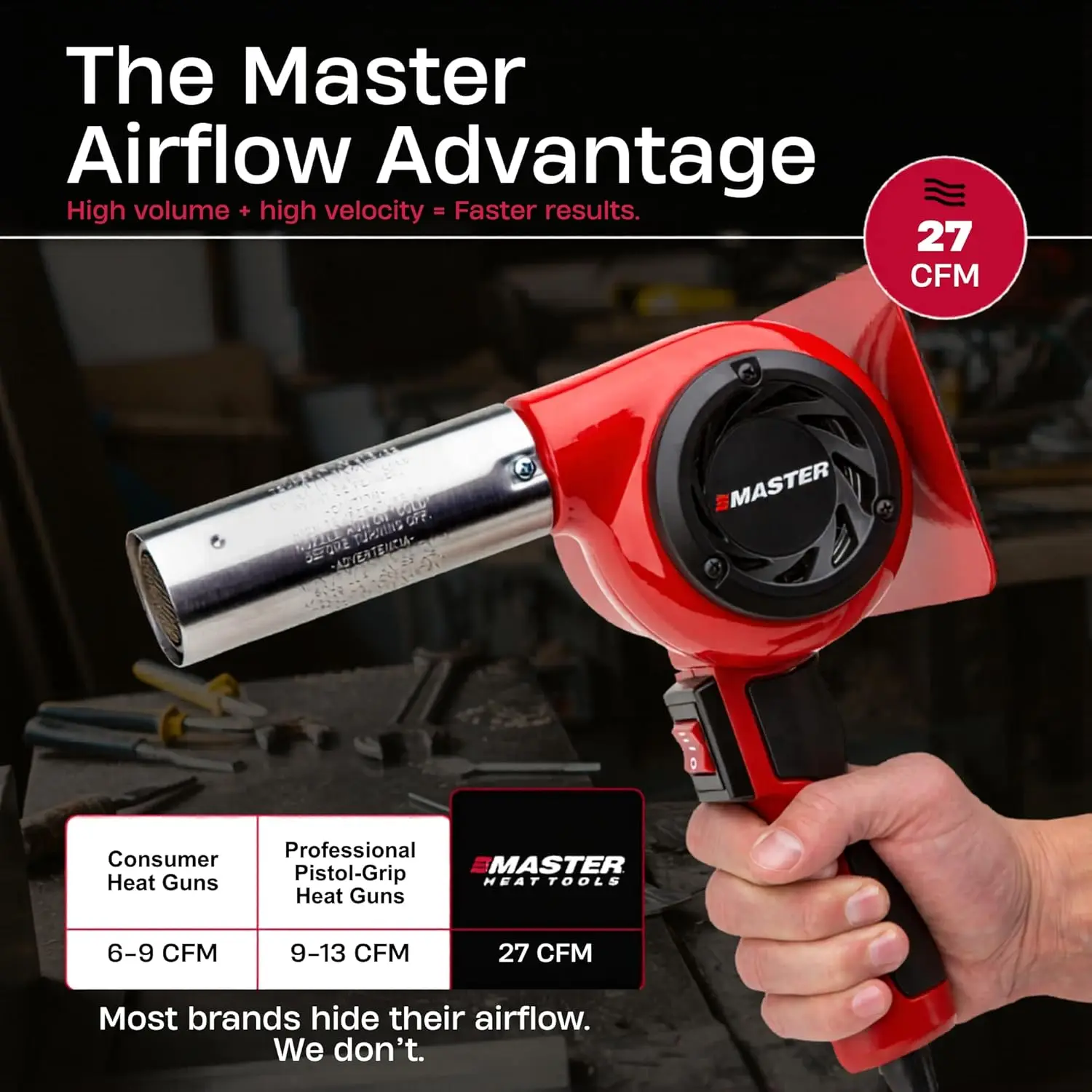 Industrial Heat Gun, High Airflow, Quick-Change Plug-In Heating Element, 1200°F, 120V, 1740W, 14.5 Amps