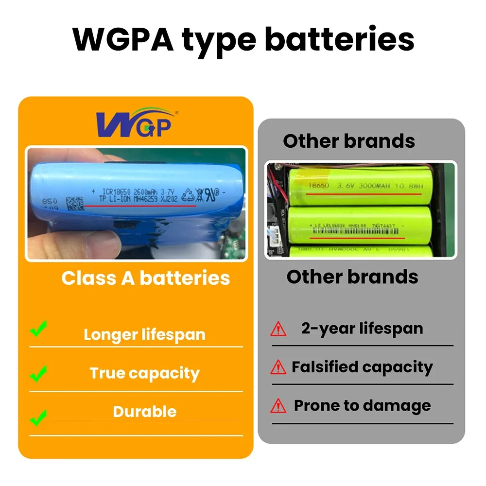 UPS301 DC 9V 12V Mini UPS per Router Domestico, Alimentatore Ininterrotto 7800mAh, Batteria di Backup ad Alta Capacità per Power Bank Mobile