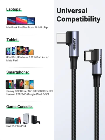 UGREEN 90-градусный кабель PD100W USB C для быстрой зарядки iPhone, Samsung, MacBook — пример использования