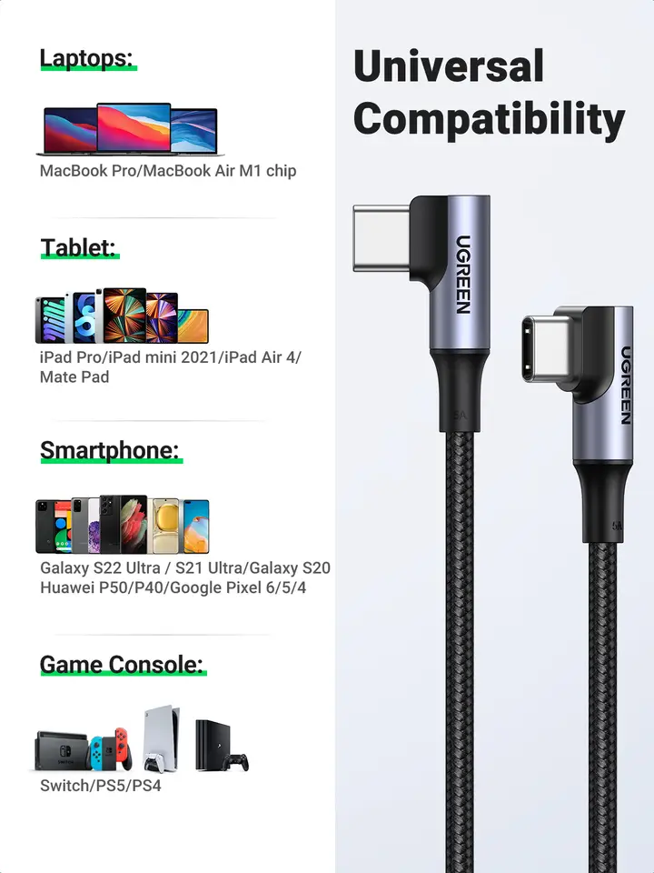كابل UGREEN بزاوية 90 درجة، PD 100 واط، من USB C إلى USB C، للشحن السريع، لهواتف iPhone 17 وSamsung وMacBook وiPad - 4