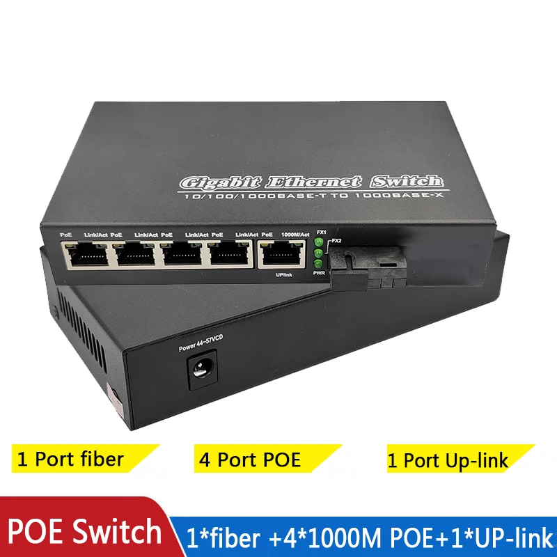 Poe Switch 1 SC Fiber Port 5 RJ45 Gigabit Ethernet – Real-World Performance After 6 Months in My Remote Office Setup