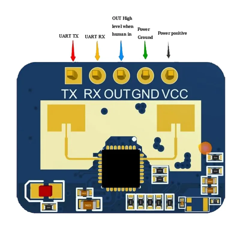 ABGN 2X HLK-LD2410C 24G Human Presence Sensor Support BT Function App Radar Sensing Module FMCW Millimeter Wave Motion