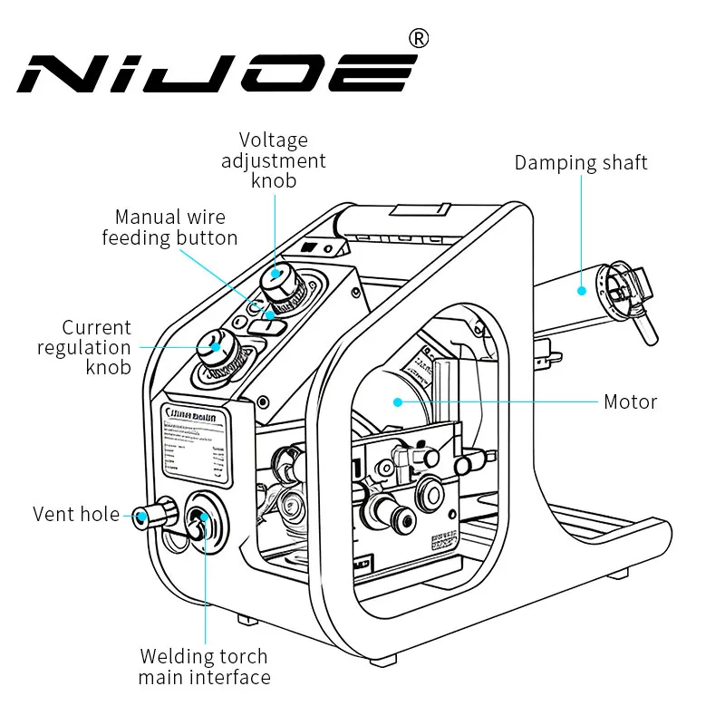 sqssj-25-permanent-magnet-dual-drive-wire-feeder