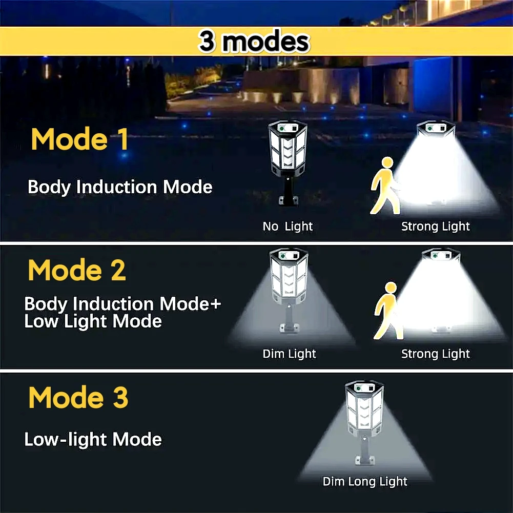 Le più nuove potenti luci solari Lampada solare esterna del sensore di movimento 4 modalità Impermeabile IP65 Lanterna da giardino solare