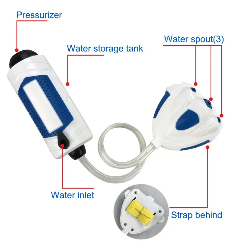 Mini pistolet à eau, arroseur, jeux d'eau, lanceur d'eau, piscine, plage, jeux d'eau, jouets de combat, pistolet à eau, jouets d'extérieur pour enfants