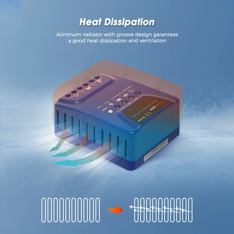 Zonne-Energie Laadregelaar Auto 12/24V 20a Controller Pwm Zonne-Energie Laadregelaar Met Din Rail Mount En Led Indicaties