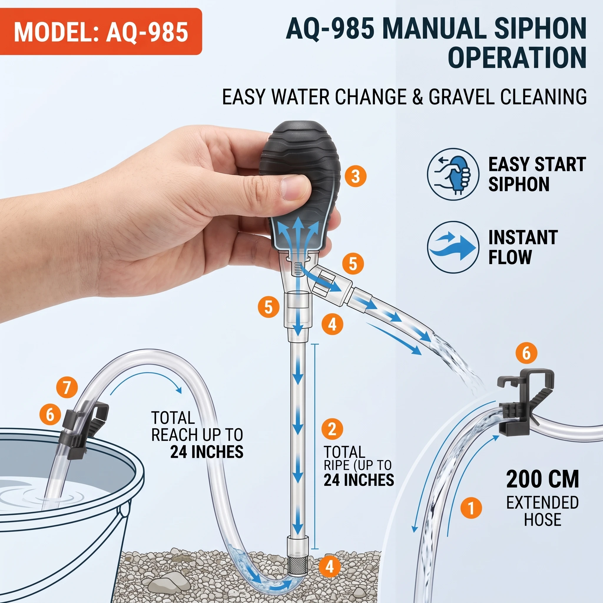 Mini Aquarium Gravel Cleaner M - đánh giá và giá Gravel Vacuum Cleaner