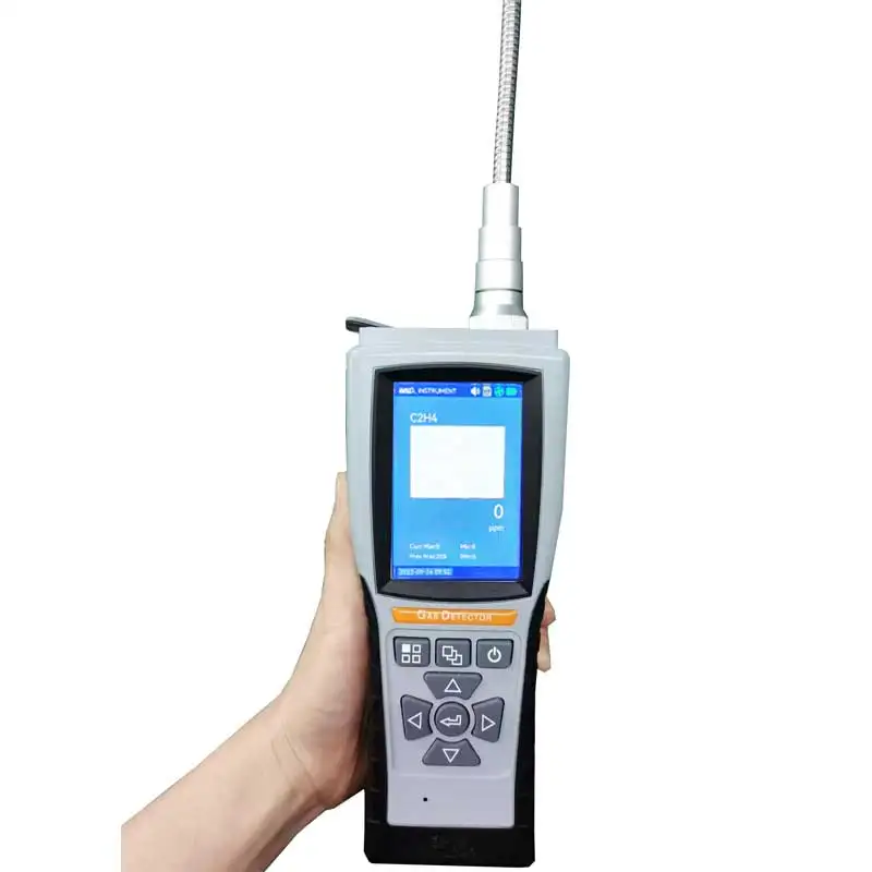 GRI Handheld Ethylene Toxic Gas Leak Detector/gas Leak Meter/gas Sensor Portable  Detector De Gas C2H4