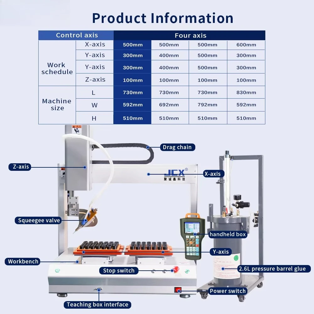 Dual-position Silicone Z-axis Rotating Dispensing Robot, Specially Designed for High Precision and High Stability