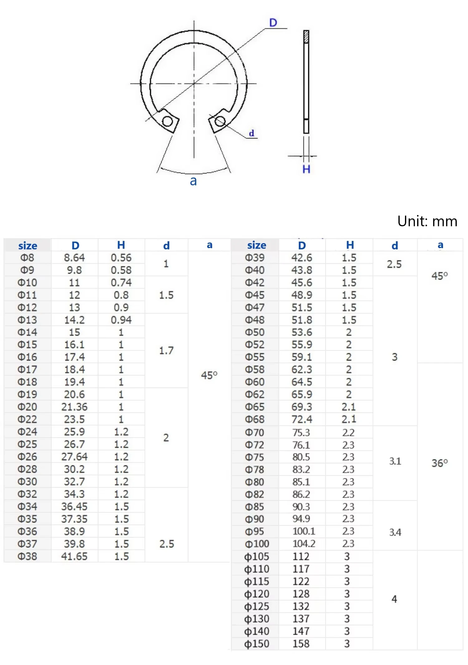 Circlip for Holes 65 Manganese Steel Inner Circlip C Type Retaining Ring Hole Clamp Elastic Retaining Ring for Hole M3-M150