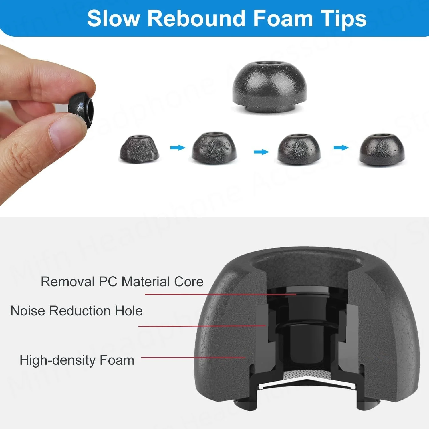 Samsung Galaxy Buds3 Pro 用フォームイヤーチップ - 究極の快適さと不安定にならない電話スタンド付き、Buds 3 用の安全なロッククリップケース