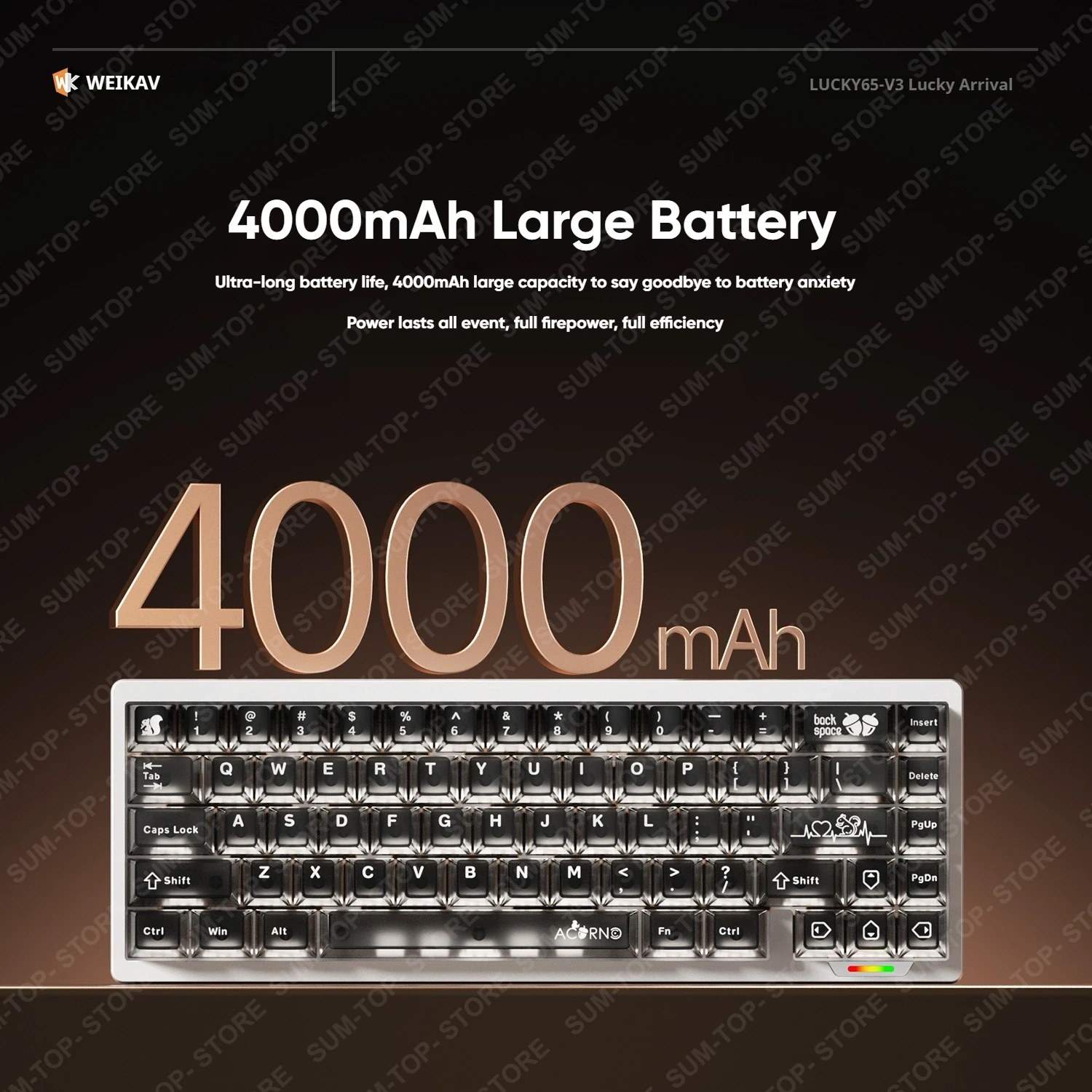 Weikav Lucky65 V2 NUT65 Wireless Aluminum Mechanical Keyboard Kit 65% RGB Bluetooth 2.4G Wired Game Keyboard Quick Disassembling