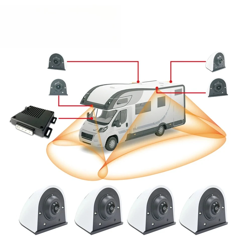 360° 4CH Surround View Camera System for RV Truck SUV Bus, Night Vision Waterproof Parking DVR for Caravan Trailer