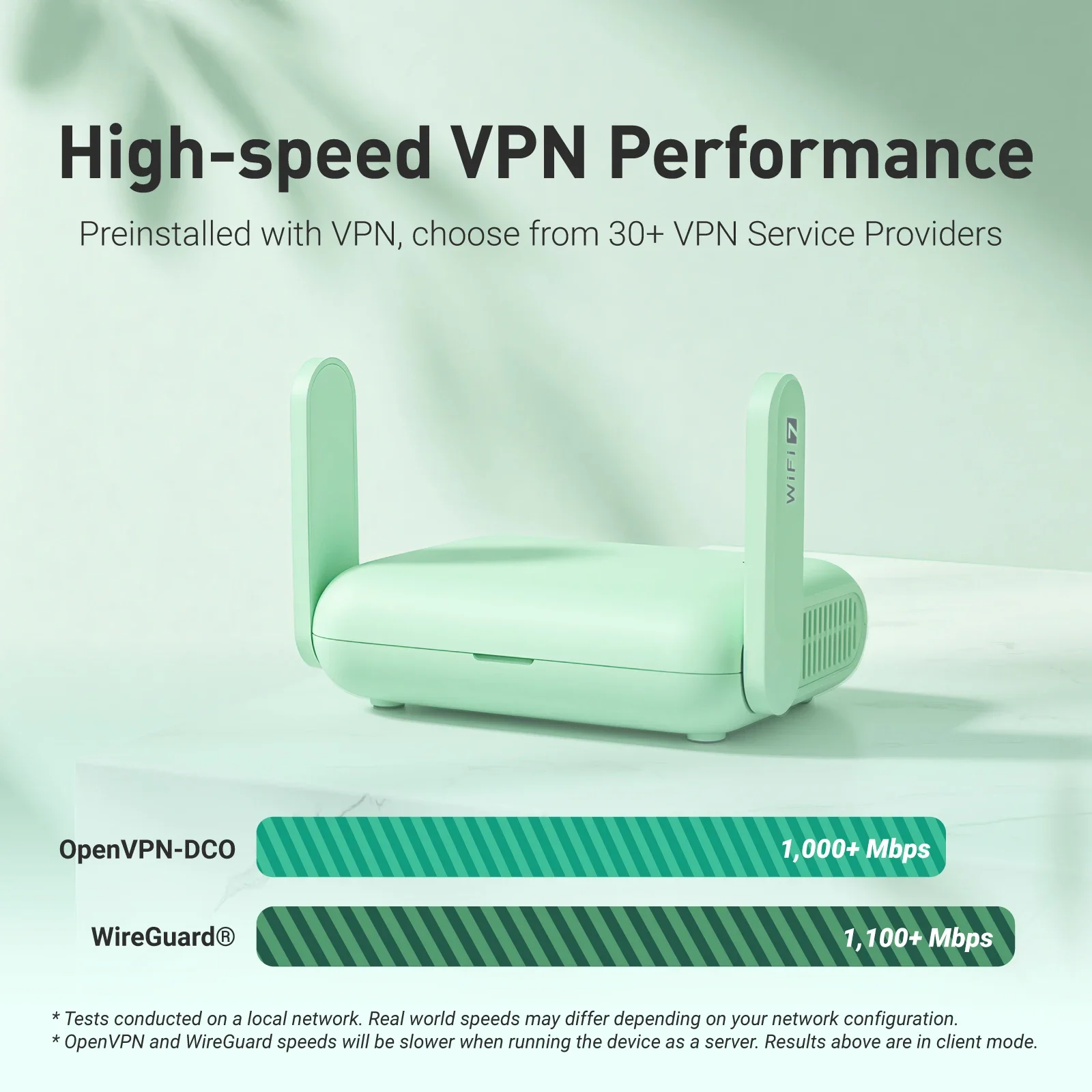 GL.iNet Beryl AX(MT3600BE) Travel Router, 3.5Gbps Wi-Fi, 1100Mbps WireGuard VPN, Dual 2.5GbE Ports, USB-C, Supports 120+ Devices