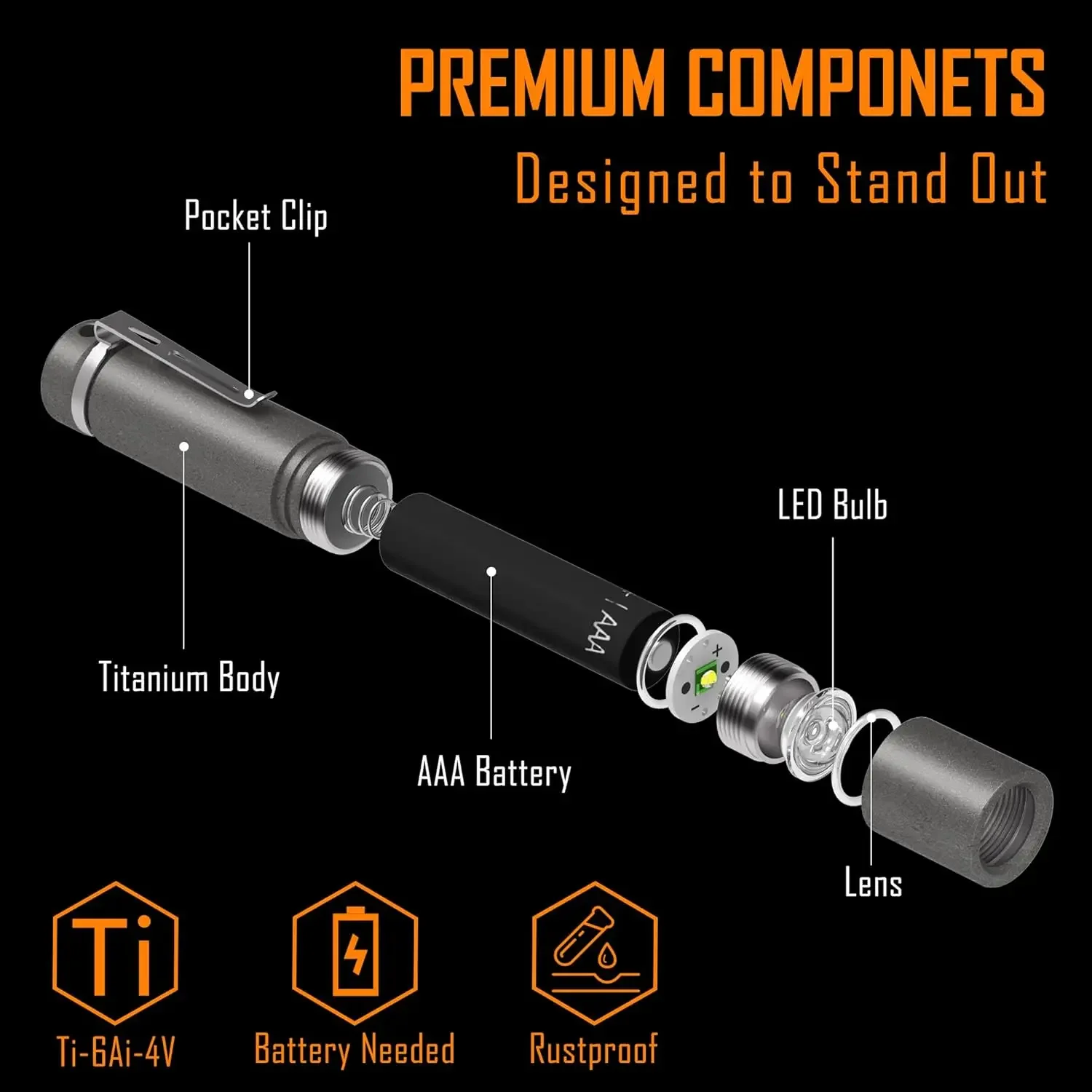 KeyUnity KF04 Mini LED Flashlight with Pocket Clip - Super Bright Handheld Size Titanium EDC Keychain Penlight