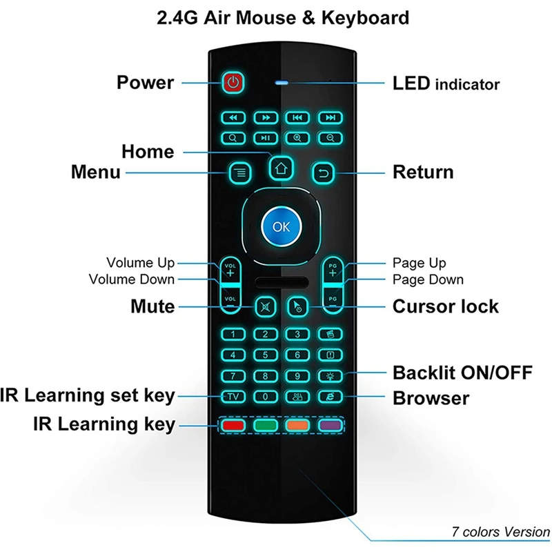 2X Air Mouse For Android TV Box, Mini Wireless Keyboard Air Remote Mouse Control With RGB Backlit MX3 Pro IR Learning