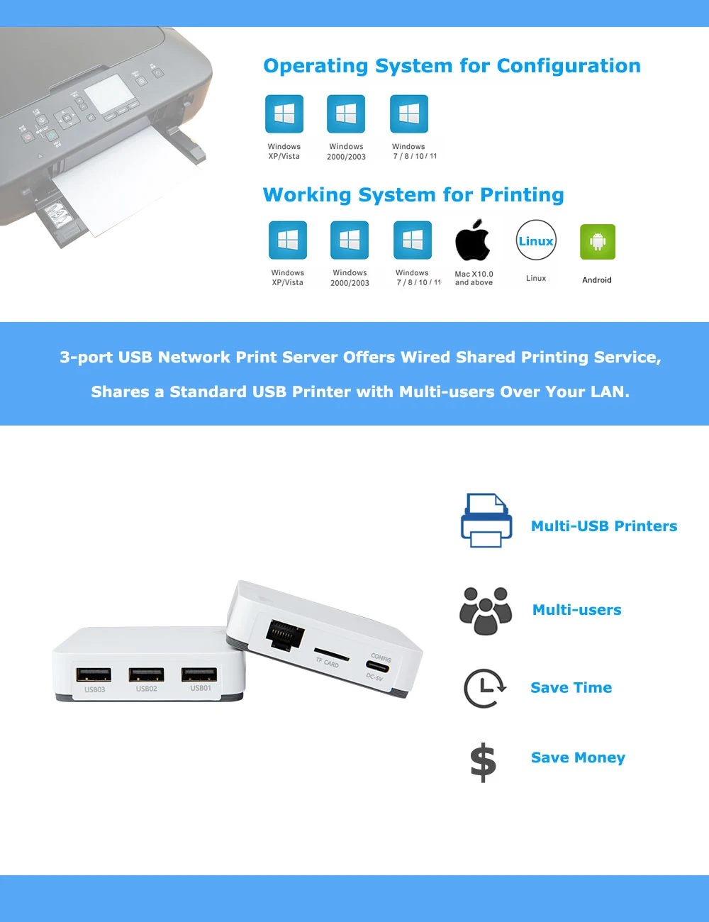 Bovenkant! Nieuwe 3 USB-poorten netwerk RJ45-printserver voor meerdere USB-printers