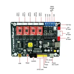 Controller dello schermo Controller Controller Controller RBL0.9 1.1 porta USB con ingegneria dell'elaborazione della scheda di riparazione a 3 assi