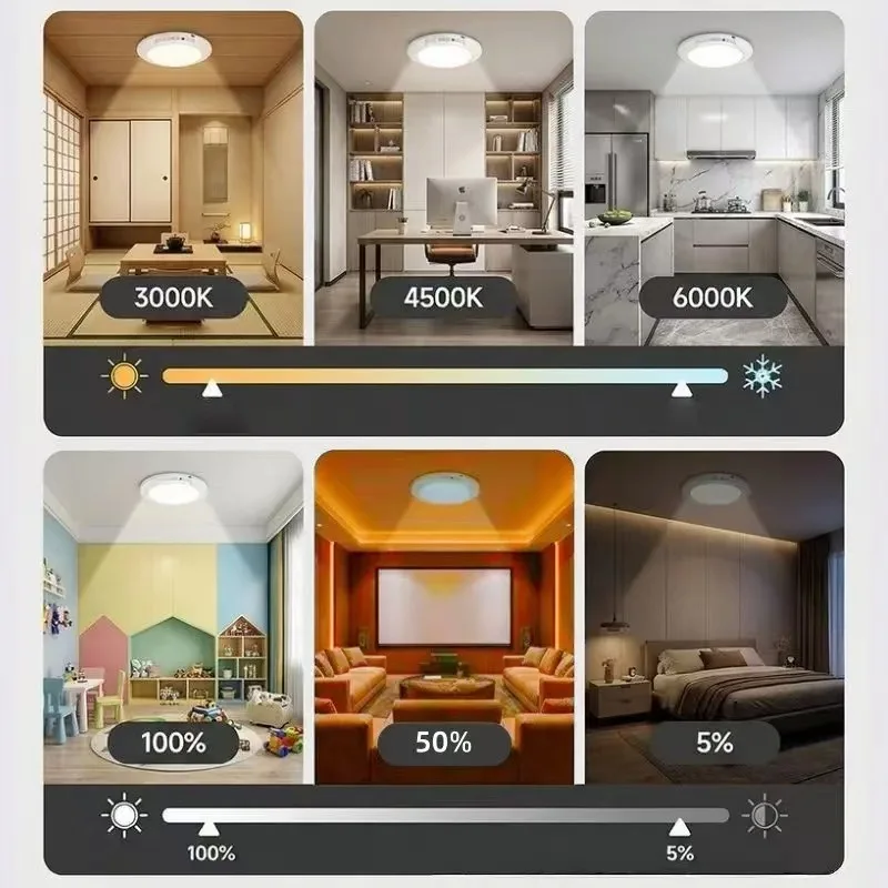 Motion Sensor Ceiling Light USB Type-C Rechargeable Magnetic Lamp Wireless Wall Lamp Remote LED Night Light For Kitchen Coatroom image 6