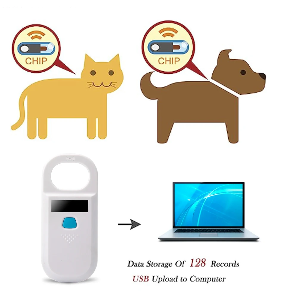 

Animal ID Reader 134.2Khz FDX-B Pet Scanner ISO11784/5 Chip Transponder Animal RfID USB Dog Cat Horse Handheld Led Scanner
