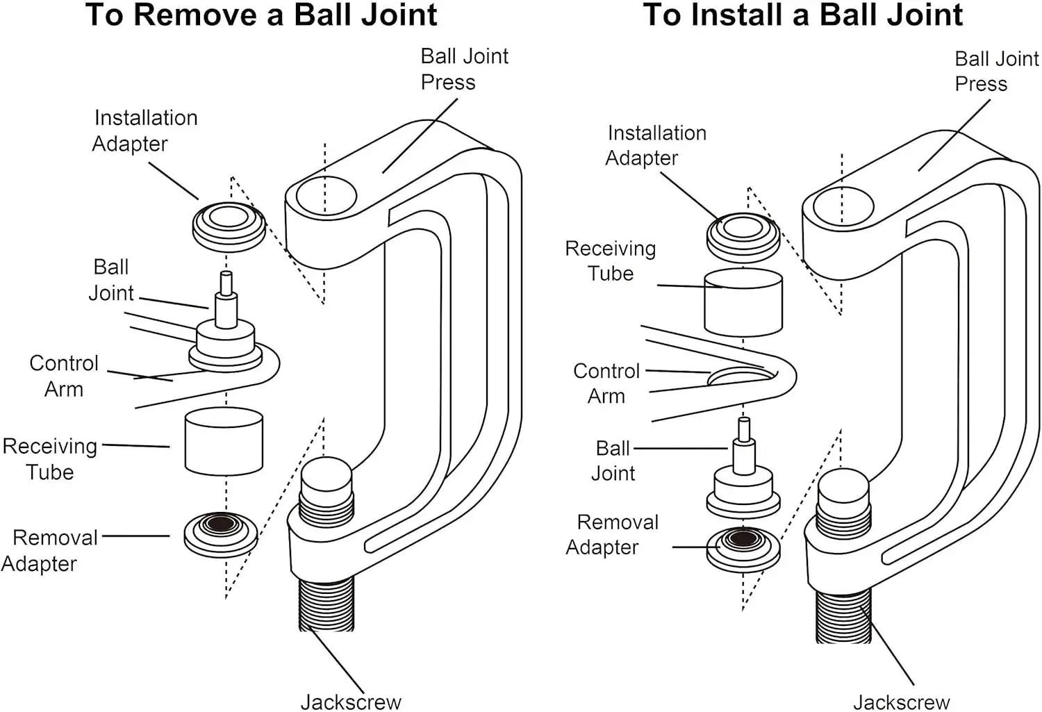 Universal Ball Joint Press & U-Joint Removal Tool Kit with 4x4 Adapters for Cars and Trucks, Includes Red Storage Case