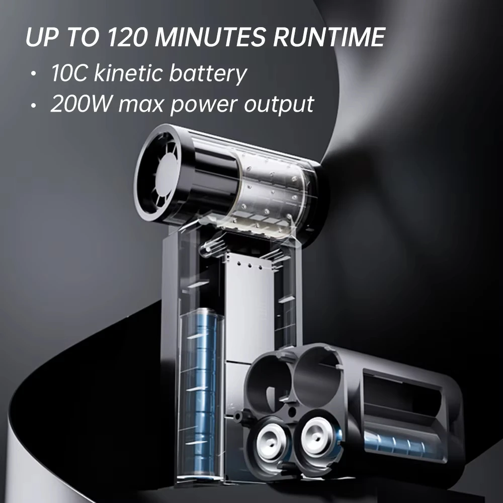 130000RPM Turbo Fan Brushless Powerful Air Blower Wind Speed 55m/s Air Duster Vacuum Cleaner for Car/Keyboard/PC/Home