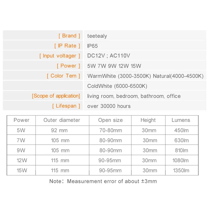 DC12V AC110V Led Downlight 5W 7W 9W 12W 15W Ceiling Recessed Grid Downlights Round Lamp