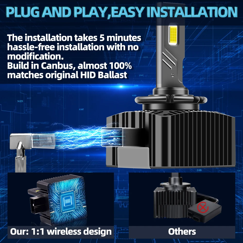 D1S Led Headlight Canbus Bulbs 120W 60000LM Turbo LED Car Lamp Plug&Play 12V For Mercedes-Benz C-Class W204 2007-2012 2013 2014
