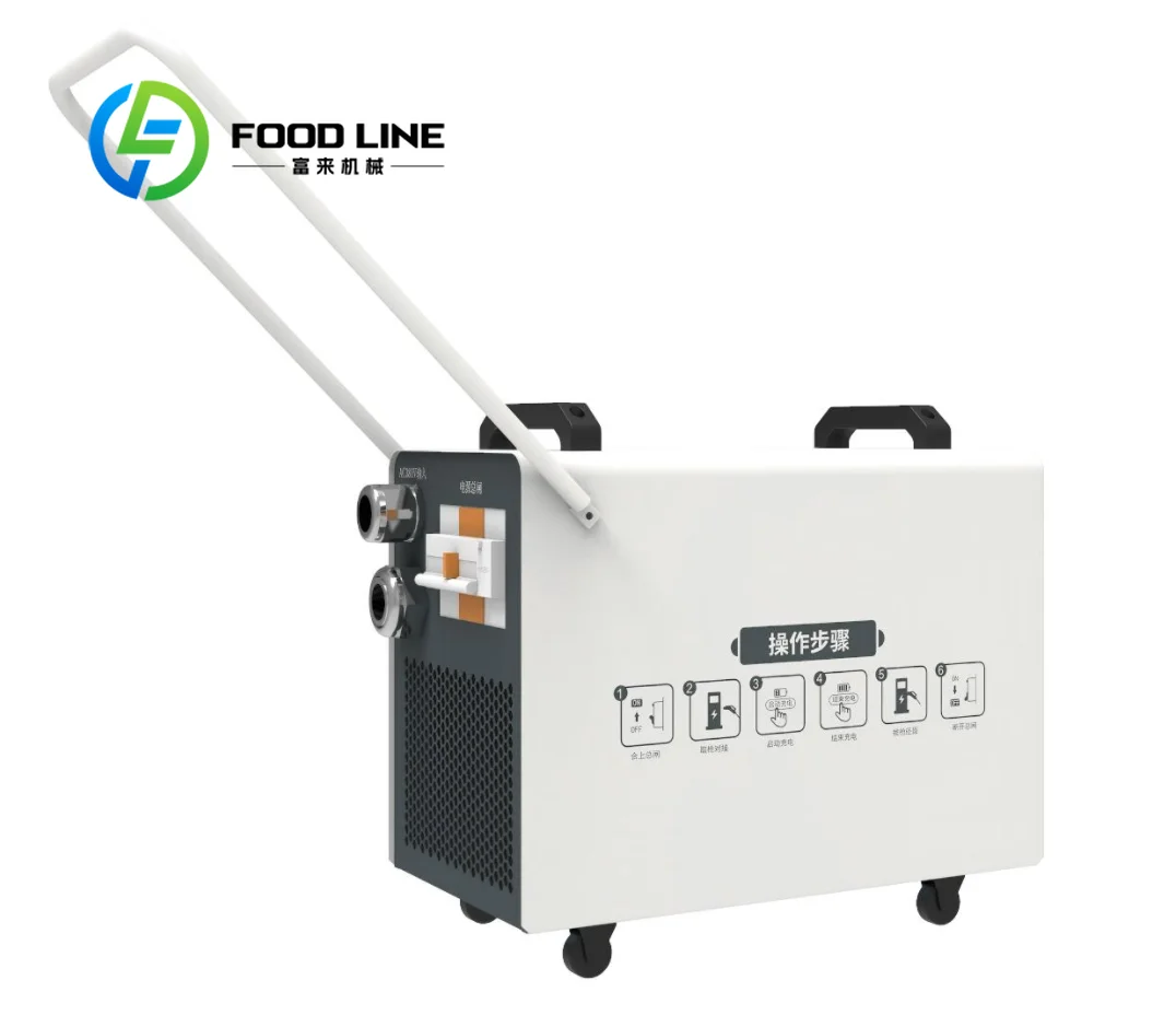 

Передвижная зарядная станция постоянного тока для электромобилей CCS2 GBT Chademo 20кВт 30кВт 40кВт, портативное зарядное устройство EVSE, настраиваемое