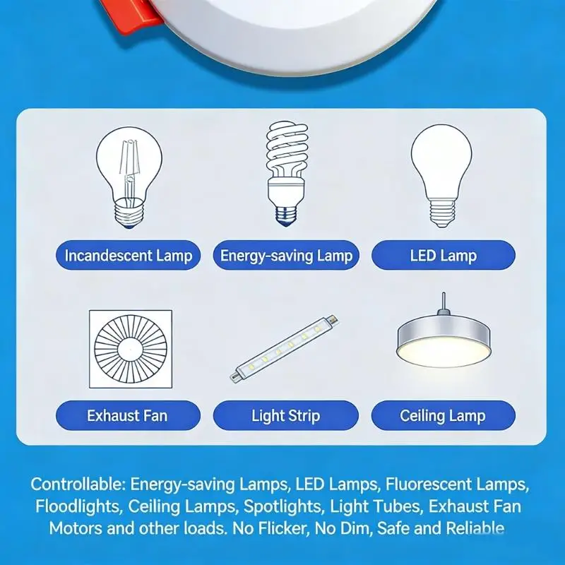 652F Small Build In Human Body Detections Switches Wall Mounted for Home & Commercial