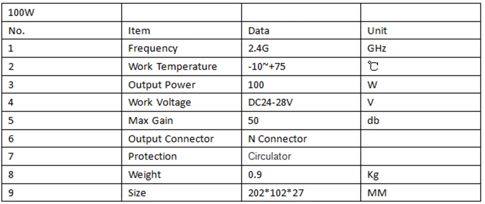 Generador de ruido para amplificador de potencia RF, 100 W 700-820MHZ820-940MHZ940-1060MHZ630-730MHZ730-830MHZ830-930MHZ930-1080MHZ