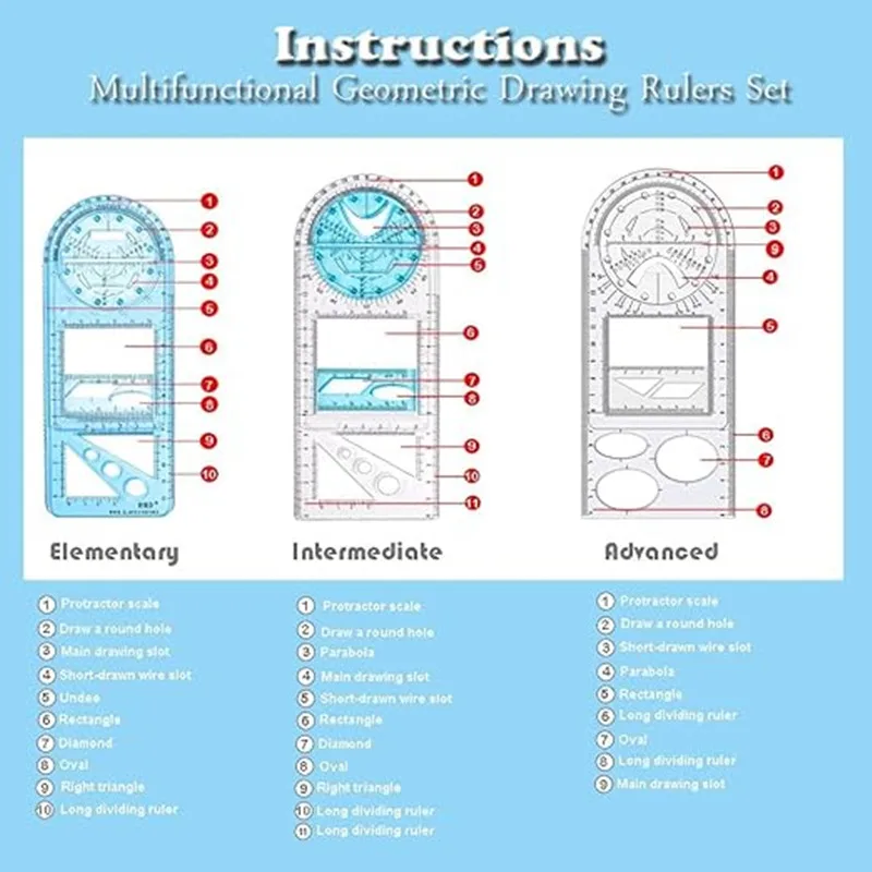 Multifunctional Geometric Rulers Drawing Tools, Creative Arting Craft Draft Template Drawing Measuring Tool for Kids Students O