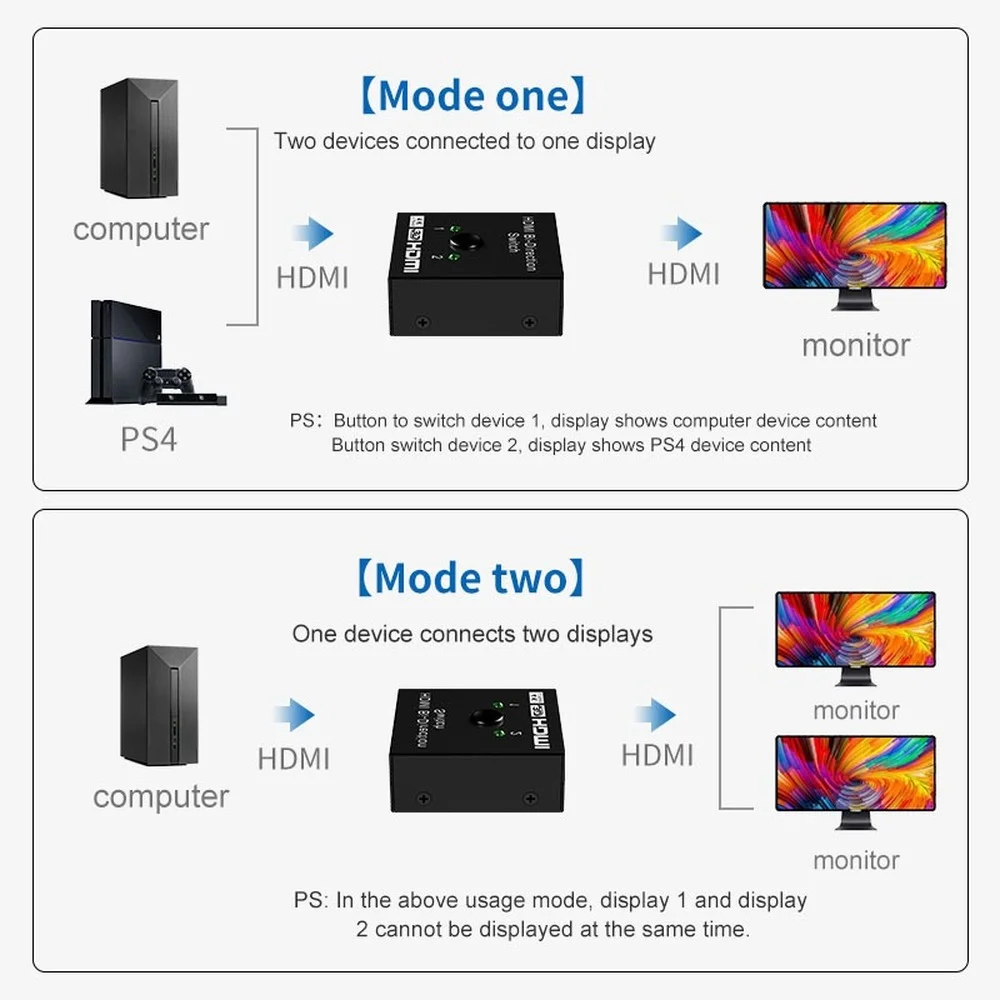 جهاز تحويل يدوي ثنائي الاتجاه لجهاز العرض ، 2 مفتاح منافذ ، 4K x 2K ، UHD ، HDMI AB ، يدعم 4K ، FHD ، Ultra 1080P ، 2x1 ، 1 × 2 ، هدكب