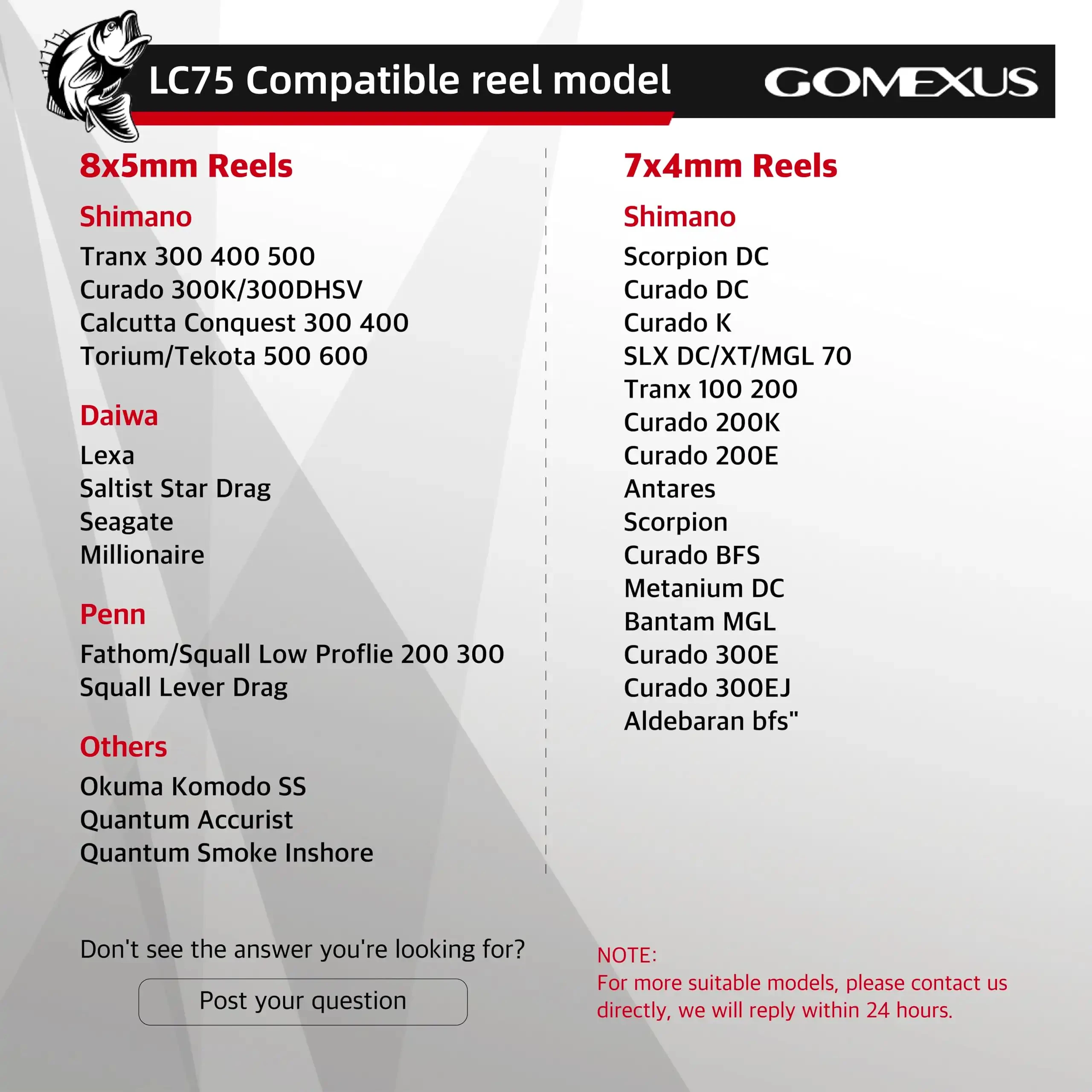 Gomexus Carbon-Griff für Baitcasting-Rollen mit Aluminium-Knopf LC-A38 – Detail 3
