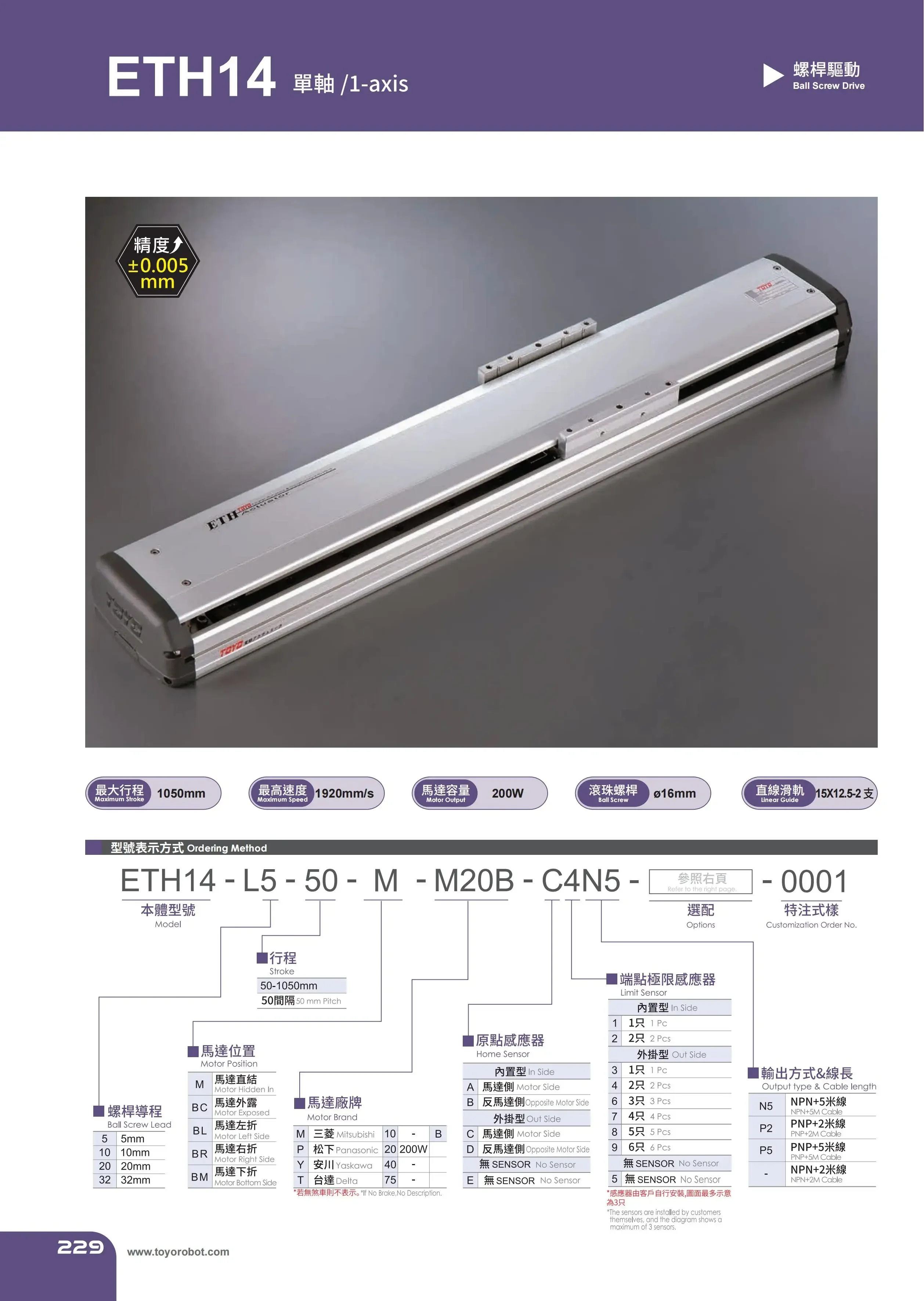 TOYO HIWIN High Precision Linear Custom Screw Slide Automatic Module XYZ Axis Slide Module ETH14 Series