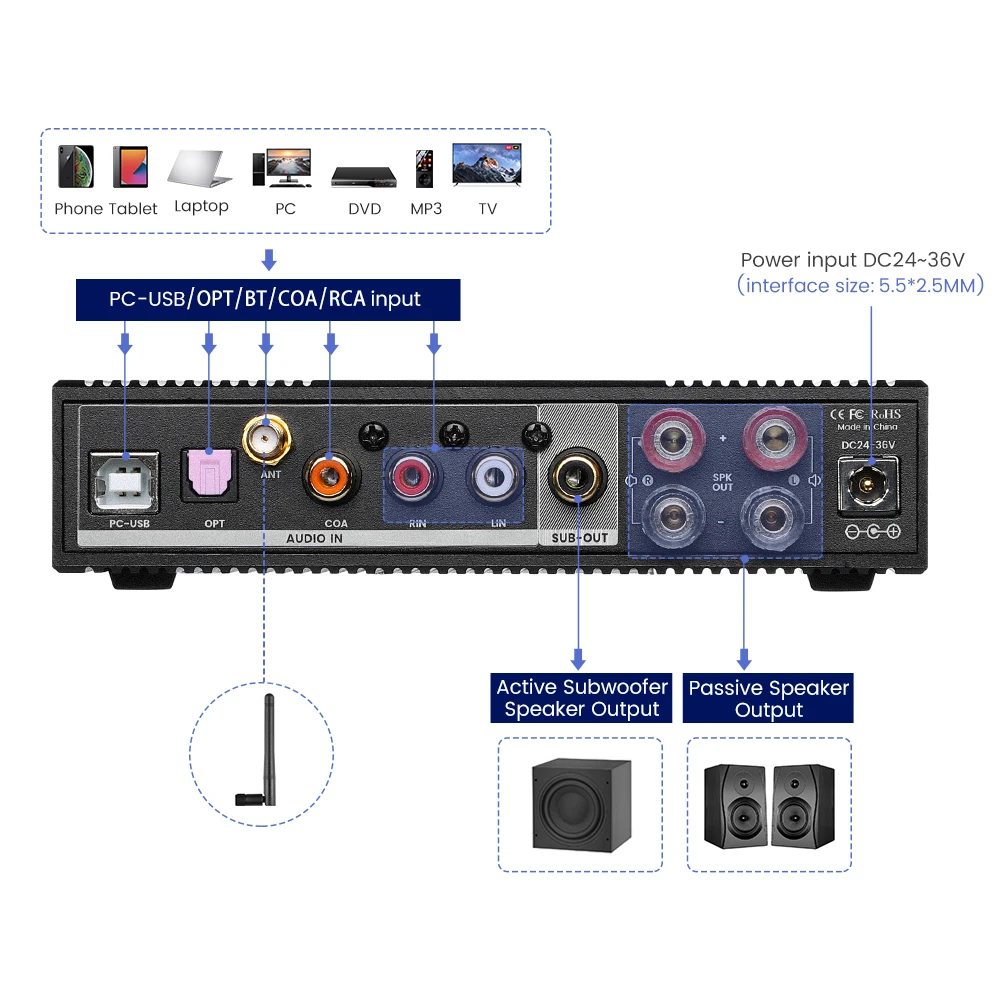 AIYIMA D03 HiFi Bluetooth 5.0 Audio Amplifier 2.1 Wireless Digital Sound Power Subwoofer Amplificador USB DAC Stereo Audio150Wx2