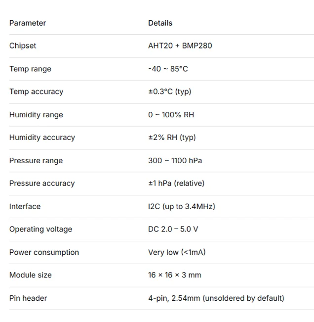 AHT20 BMP280 Temperatur- und Luftfeuchtigkeitssensor mit hoher Präzision für Arduino I2C Modul 2-in-1 DIY Stromsparend Genau – Detail 2
