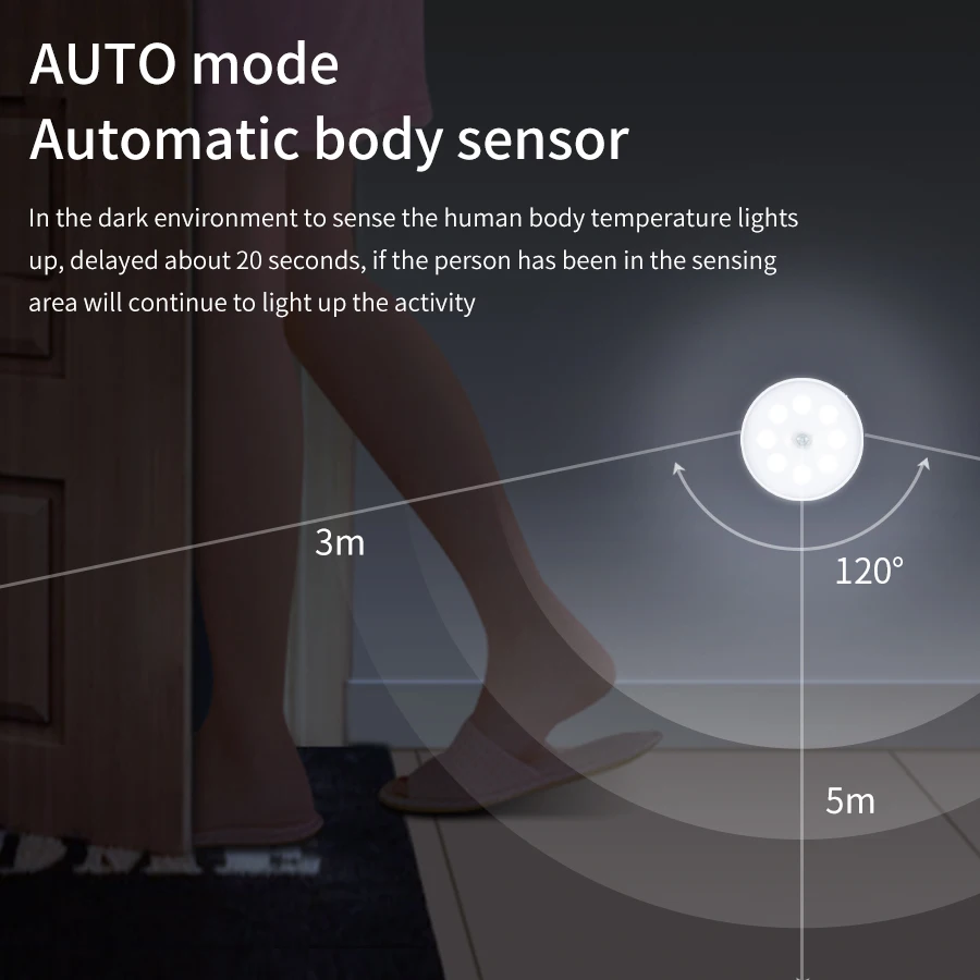 Lampu malam LED Sensor gerak, dapat diisi ulang USB, lampu dinding, lampu malam kamar tidur, lampu kabinet lemari dapur, lampu malam anak