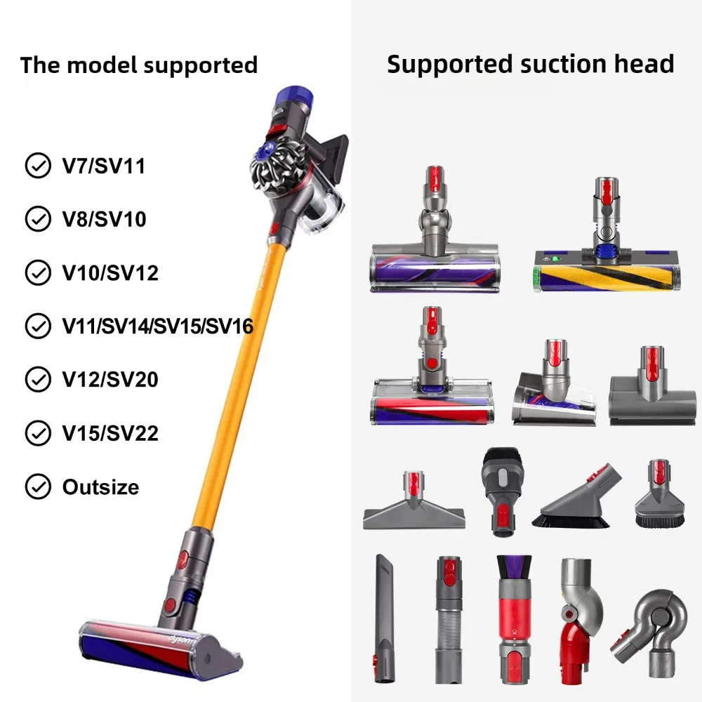 Universal Wall Mount Charger Holder for Dyson V15/V12/V11/V10/V8/V7 & Slim Series - Accessory Storage Bracket