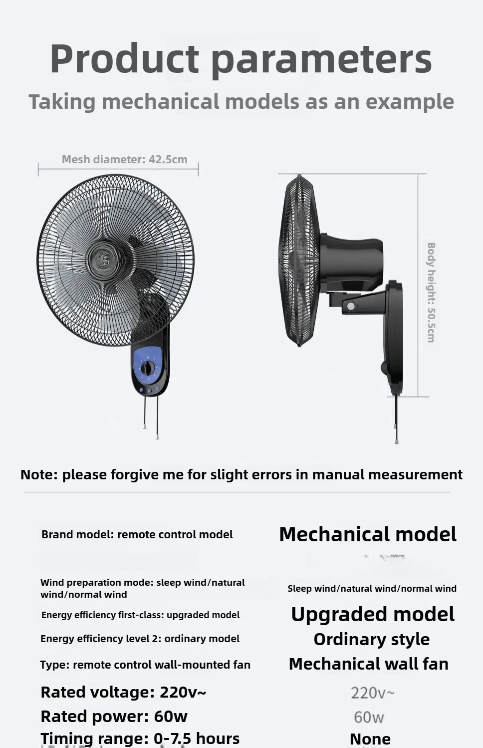 

Excellent Wall Fan Household Wall-mounted Electric Fan Living Room Factory Office Available Strong Wind 14 Inches 3 Gears Adjus