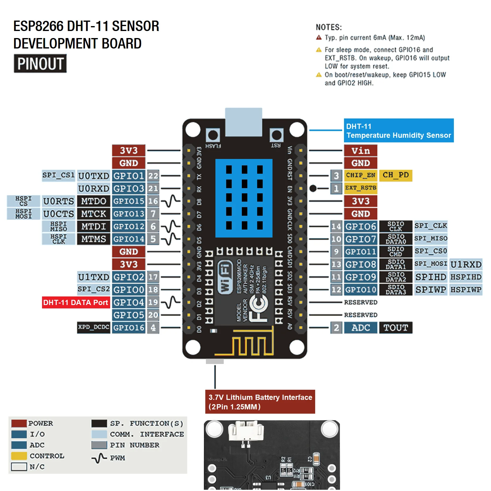 Draadloze Module Nodemcu V3 CH340 Lua Wifi Iot Internet Van Dingen Development Board Wemos D1 Mini Esp 12E ESP8266 Voor arduino